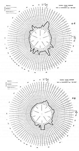 weiss201.jpg (36549 octets)