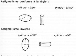 bartier01.jpg (8961 octets)