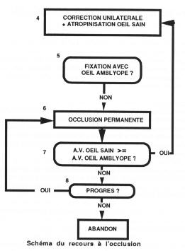 weiss0504.jpg (13974 octets)