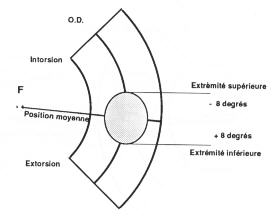 weiss1002.jpg (6997 octets)